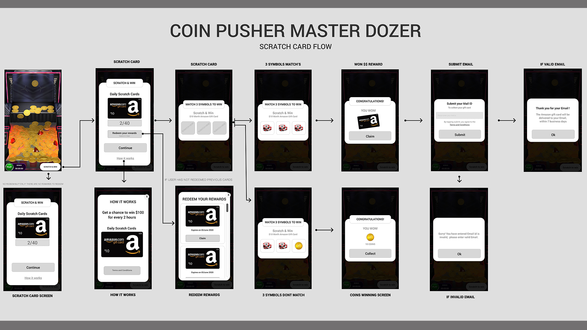 UI UX Gallery (24) Game UI Design