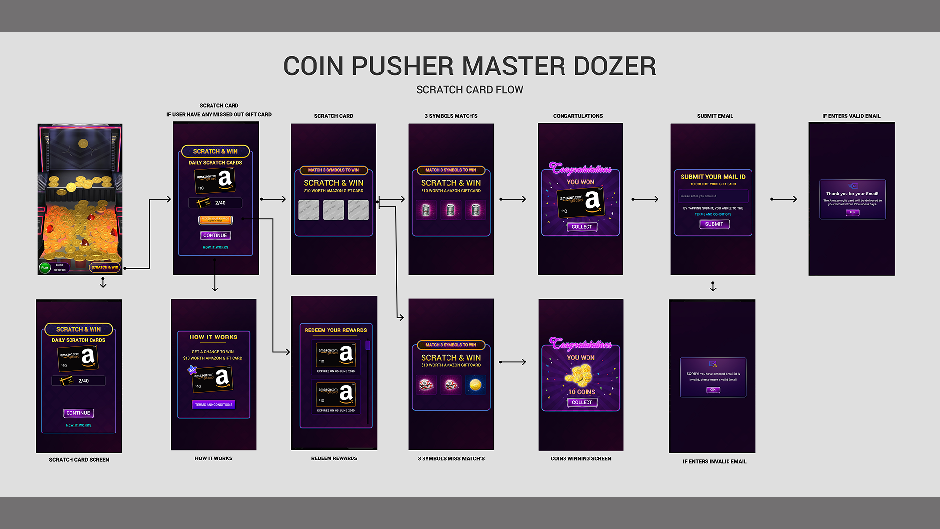 UI UX Gallery (6) Game Interface Design